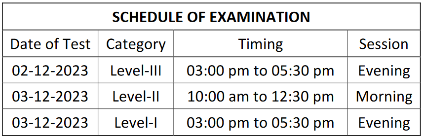 HTET 2023 Exam Schedule
