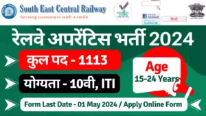 Railway SECR Recruitment 2024